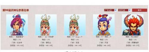 梦幻西游史上十大游戏土豪(梦幻西游十大王牌老板)插图8