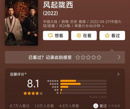 好看电视剧排行榜前十名(最近最热播的10部大剧口碑排名)插图6