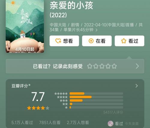 好看电视剧排行榜前十名(最近最热播的10部大剧口碑排名)插图14
