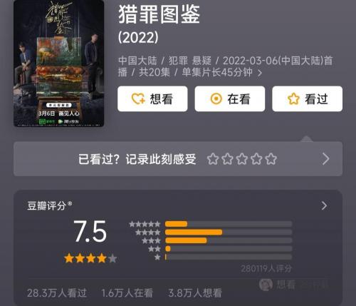 好看电视剧排行榜前十名(最近最热播的10部大剧口碑排名)插图18