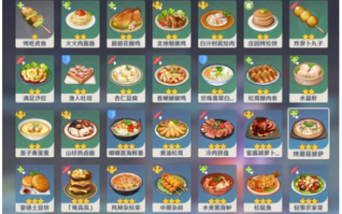 原神怎么解锁前十食谱(原神全食谱及获取方式)