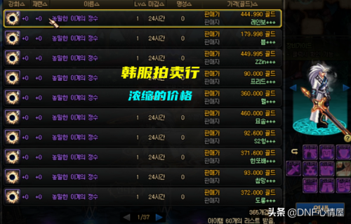 dnf浓缩的异界精髓怎么得(DNF浓缩精髓新增2种途径)插图1