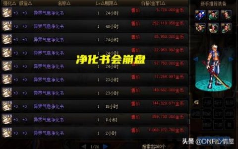 dnf浓缩的异界精髓怎么得(DNF浓缩精髓新增2种途径)