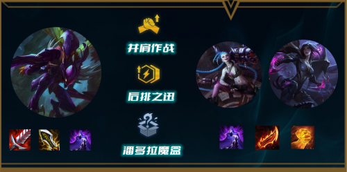 云顶之弈极客阵容怎么玩(云顶之弈极客九五阵容分享)插图