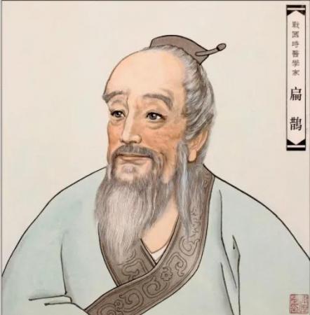 中国古代名医排行榜(中国古代的十大名医)插图