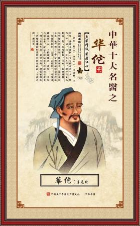 中国古代名医排行榜(中国古代的十大名医)插图1