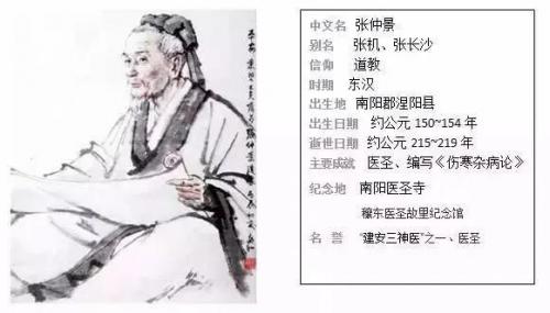 中国古代名医排行榜(中国古代的十大名医)插图2