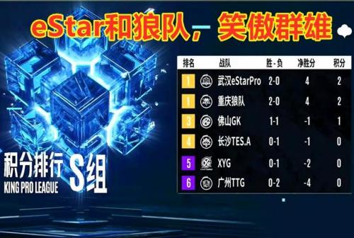 王者荣耀战队排名最新(KPL春季赛战队实力排行榜)插图1