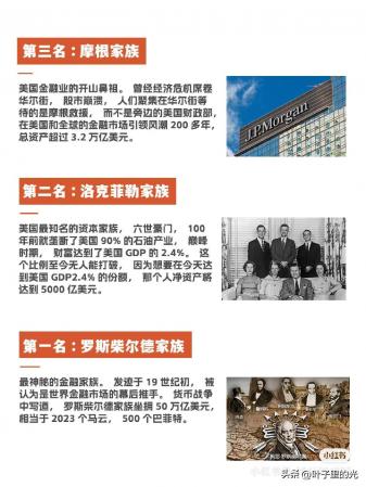世界十大有名家族排行榜(全球最有钱的十大家族)插图