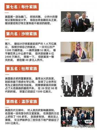 世界十大有名家族排行榜(全球最有钱的十大家族)插图1