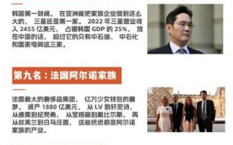 世界十大有名家族排行榜(全球最有钱的十大家族)