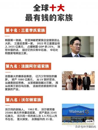 世界十大有名家族排行榜(全球最有钱的十大家族)插图2