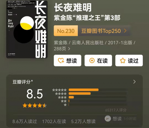 侦探类小说排行榜前十名(10本悬疑推理破案小说)插图