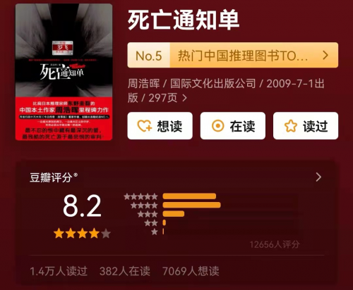 侦探类小说排行榜前十名(10本悬疑推理破案小说)插图3