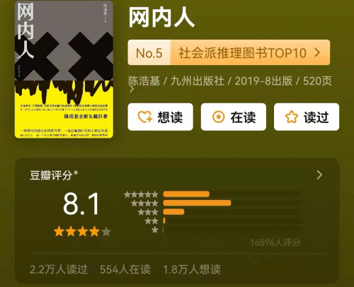 侦探类小说排行榜前十名(10本悬疑推理破案小说)插图6