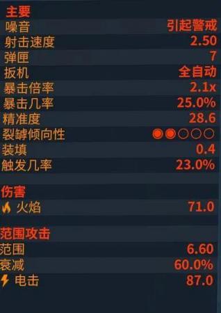 星际战甲九重天任务怎么开启(舍杜攻略2023最新攻略)插图10