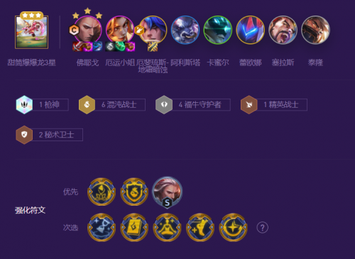 云顶之弈最新阵容强度排行榜(福牛佛耶戈独占榜首)插图