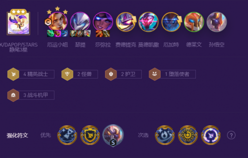 云顶之弈最新阵容强度排行榜(福牛佛耶戈独占榜首)插图1