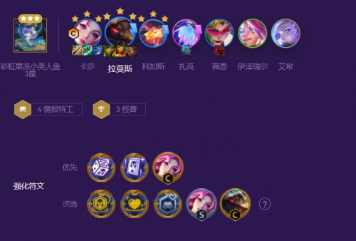 云顶之弈最新阵容强度排行榜(福牛佛耶戈独占榜首)插图2