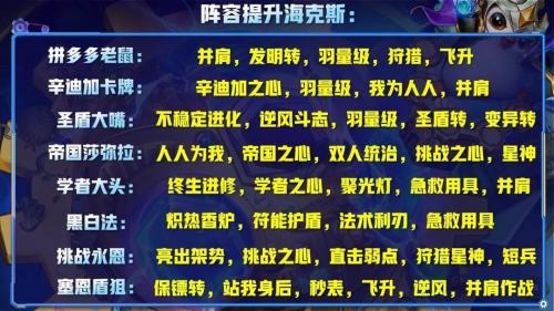 云顶之弈狂暴模式(云顶狂暴模式运营思路详解)插图2
