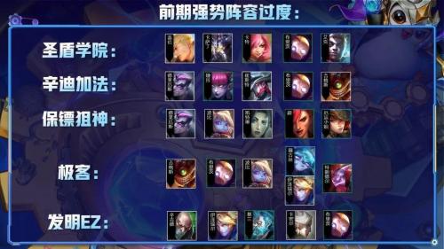 云顶之弈狂暴模式(云顶狂暴模式运营思路详解)插图1