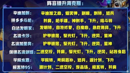 云顶之弈狂暴模式(云顶狂暴模式运营思路详解)插图3
