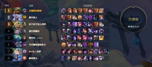云顶之弈永恩阵容搭配(隐秘海域最强永恩阵容)插图1