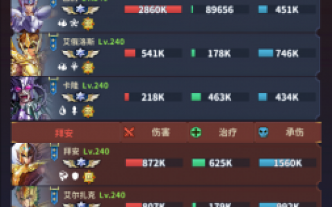 圣斗士星矢正义传说攻略(冥王试炼快速通关阵容攻略)