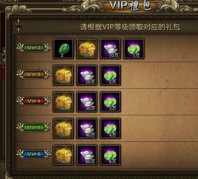 格斗法师阵容搭配推荐(虚空斗士法师阵容)插图3