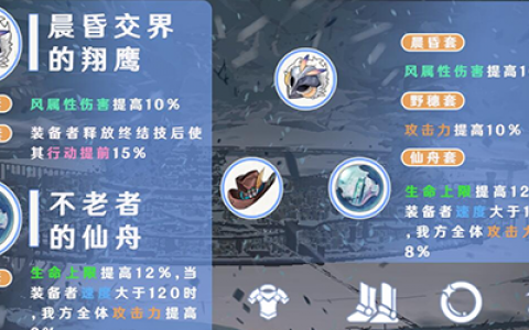 崩坏星穹铁道布洛妮娅遗器怎么搭配(崩坏星穹铁道布洛妮娅遗器)