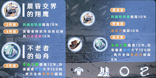 崩坏星穹铁道布洛妮娅遗器怎么搭配(崩坏星穹铁道布洛妮娅遗器)插图
