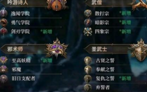 博德之门3法师卷轴学习技巧有哪些(博德之门3法师技巧)