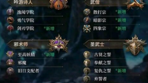 博德之门3法师卷轴学习技巧有哪些(博德之门3法师技巧)插图