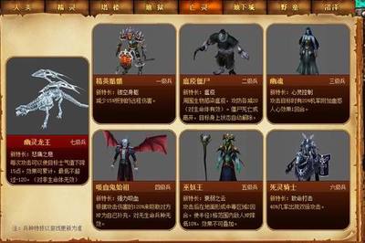 迅捷法师阵容装备搭配推荐(法师配什么阵容)插图2