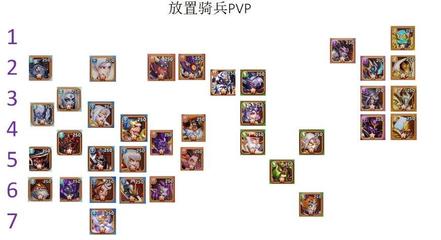 卢姥爷的阵容搭配推荐(原神卢姥爷配什么阵容)插图