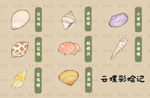 桃源深处有人家天池录收集图鉴汇总(桃源深处有人家好玩吗)插图2