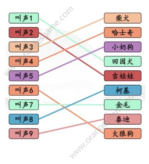 汉字找茬王连线狗的对应叫声答案(汉字找茬王连线篇)插图2