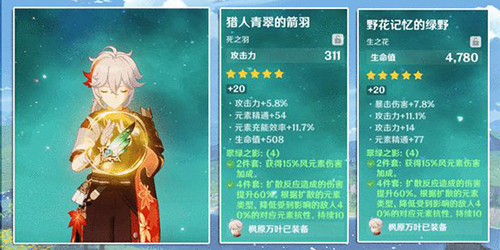 原神枫原万叶天赋升级顺序怎么升(枫原万叶天赋升级顺序)插图