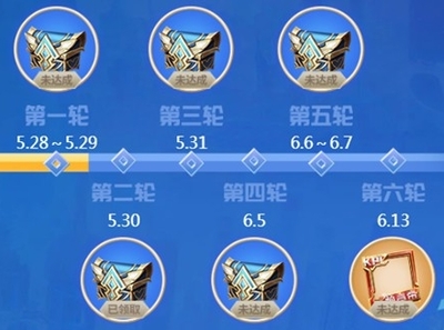 无限火力模式推荐阵容搭配(无限火力双排快乐阵容)插图