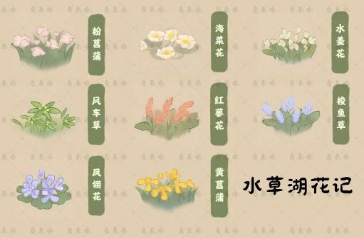 桃源深处有人家天池录收集图鉴汇总(桃源深处有人家好玩吗)插图3
