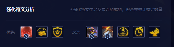 金铲铲之战吉祥转剑魔装备搭配推荐(金铲铲之战英雄装备搭配表)插图3