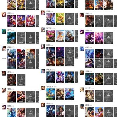 联盟棋盘玩法推荐阵容搭配(部落战联盟阵容搭配)插图