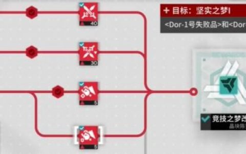 明日方舟尖灭测试作战竞技之梦改装怎么过(明日方舟尖灭测试怎么跳过)