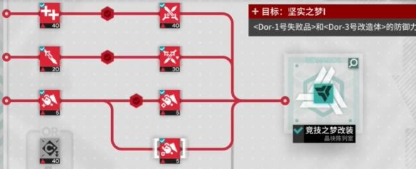 明日方舟尖灭测试作战竞技之梦改装怎么过(明日方舟尖灭测试怎么跳过)插图