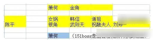 守塔不能停21人口搭配(守塔不能停最强阵容推荐)插图1