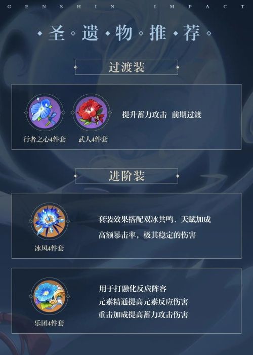 原神甘雨打法技巧(原神甘雨输出技巧)插图17