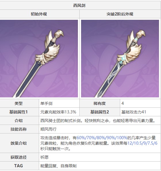 原神行秋选择什么武器好(原神行秋适合什么武器)插图4