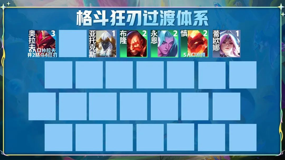 飞机法师阵容搭配推荐图(法师配什么阵容)插图1