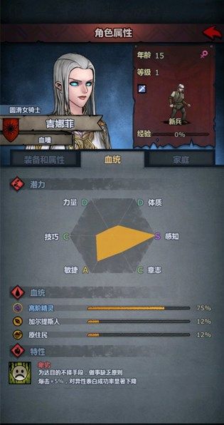 诸神皇冠百年骑士团精灵血脉怎么提纯(诸神皇冠百年骑士团血脉)插图1