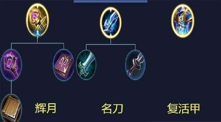 新版刃影搭配阵容推荐(新角色刃影装备搭配)插图